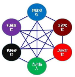 以創新引領卓越 宜昌市中心人民醫院兩項成果入選中國現代醫院管理典型案例的啟示