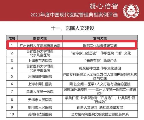 柔濟傳承，醫道新篇 廣醫三院人文建設榮膺國家衛健委現代醫院管理典型案例